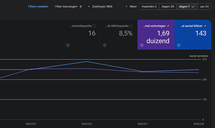 Google Search Console